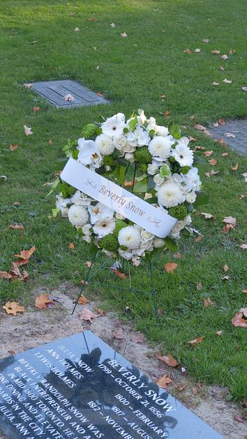 GLAMsections: Part 1 | Museums & Cemeteries